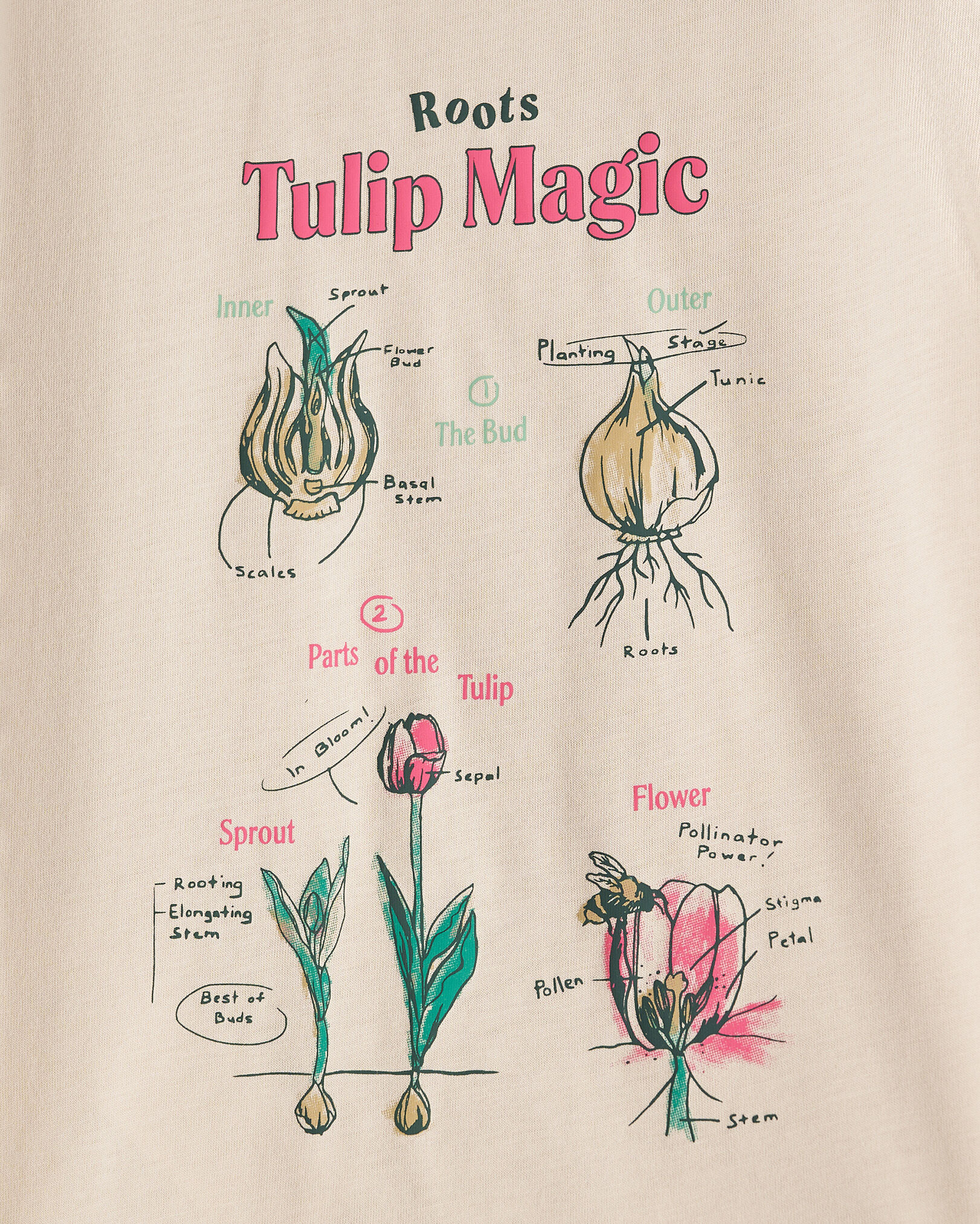 T-shirt décontracté à poche pour tout-petits