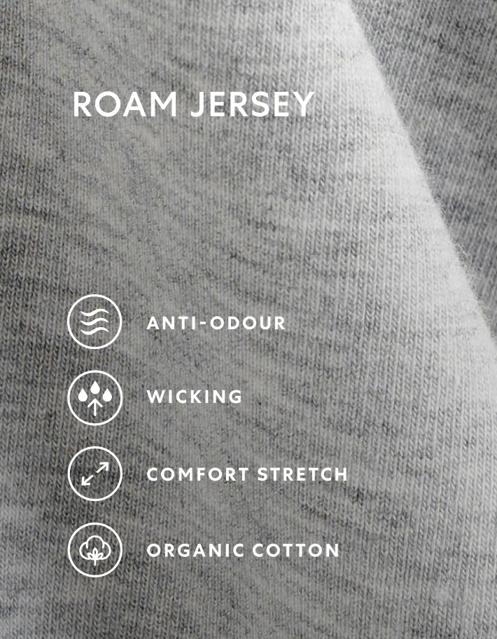 DWR Coating