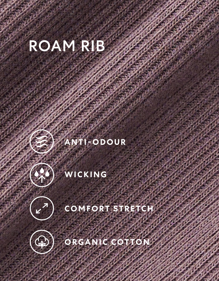 DWR Coating